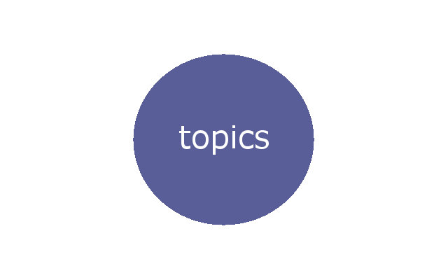topics_bitton_.png topics_bitton_.png
