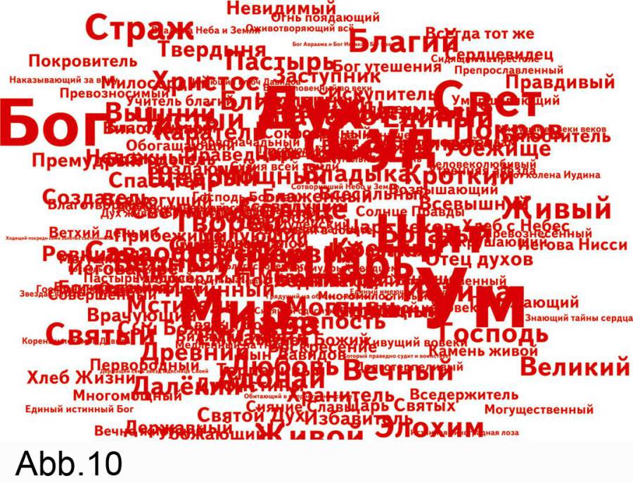 name_gottes.jpg name_gottes.jpg